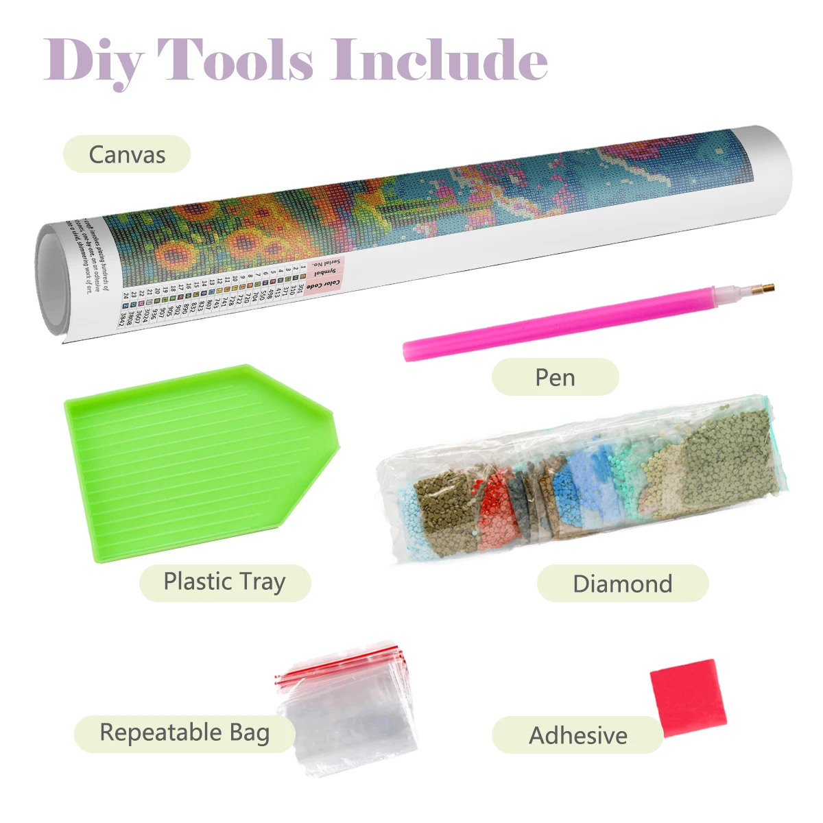 1pc frameless 5D DIY Diamond P - Resin Art Kits For Adults incelemesi ve fiyatı