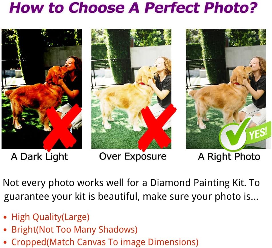Custom Diamond Art Painting Ki - Resin Art Kits For Adults incelemesi ve fiyatı