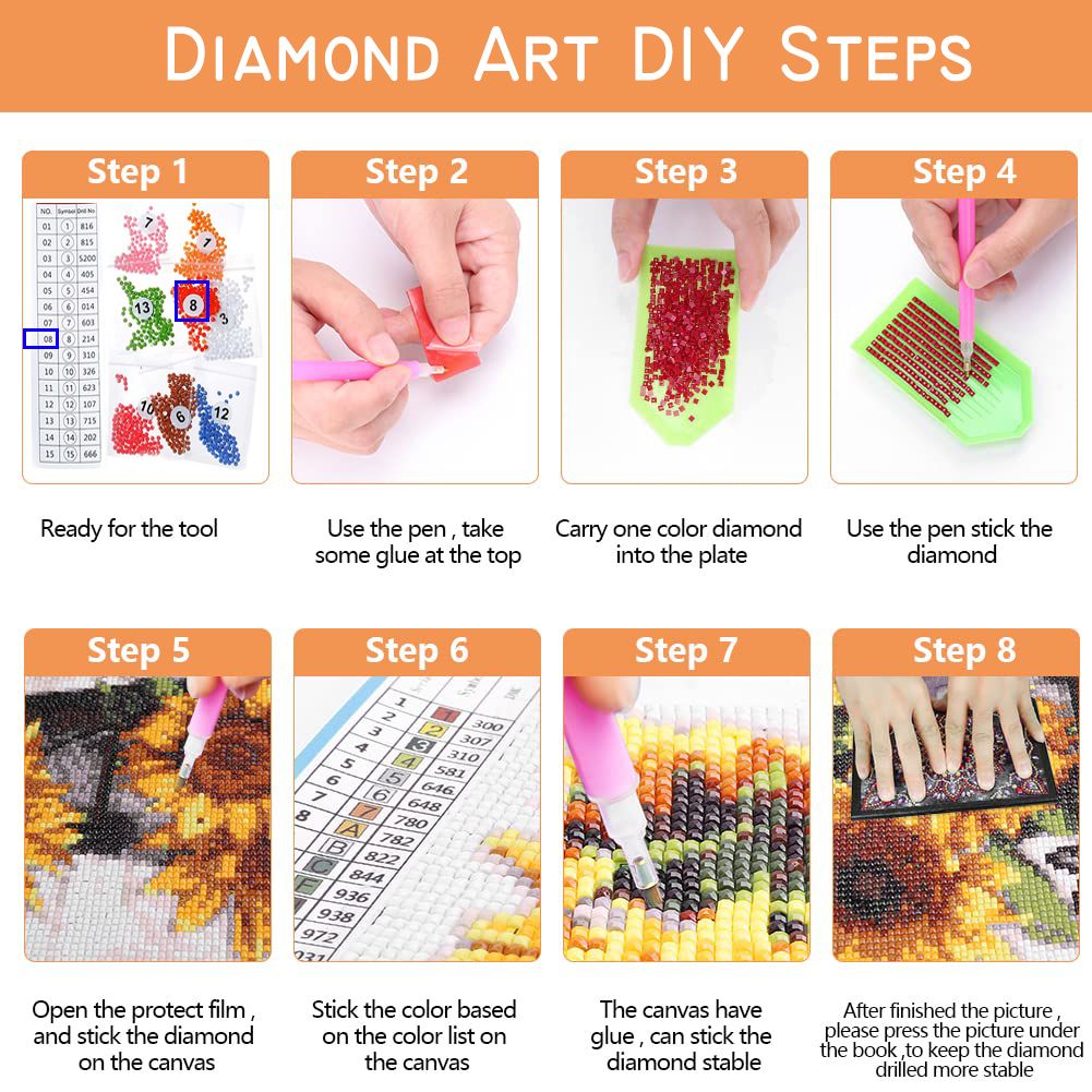 American Staffordshire Terrier - Resin Art Kits For Adults incelemesi ve fiyatı