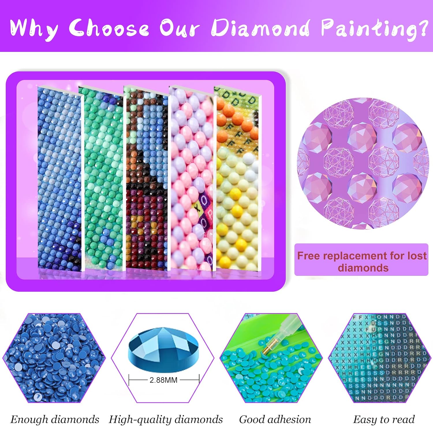 Hunger Games Diamond Painting  - Resin Art Kits For Adults incelemesi ve fiyatı