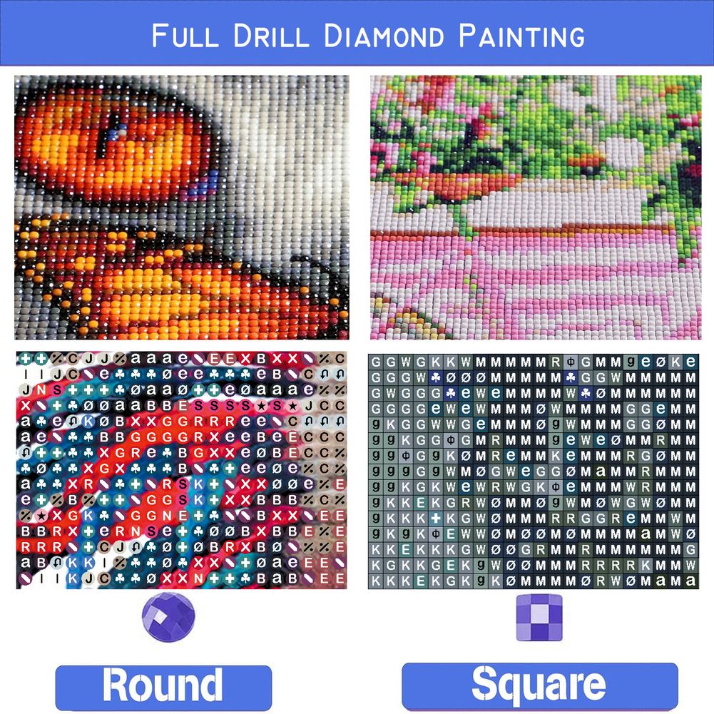 Diamond Painting Hydrangeas Fl - Resin Art Kits For Adults incelemesi ve fiyatı